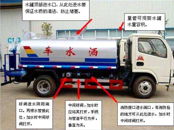 東風12噸消防灑水車操作注意事項